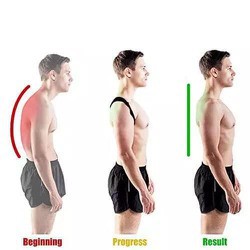 Đai chống gù lưng, chống cong vẹo, định hình cổ, vai, gáy cao cấp
