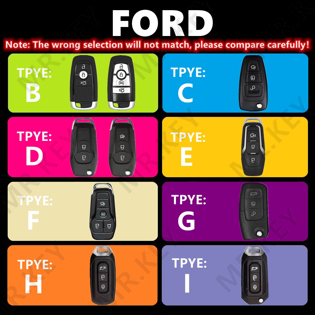 Vỏ Bảo Vệ Chìa Khóa Xe Hơi Ford Territory EV Bằng TPU 2020