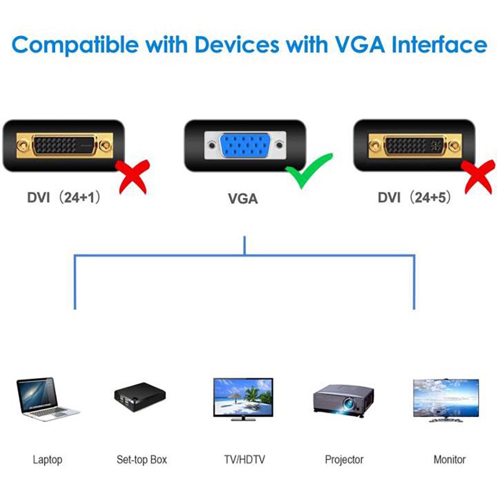 Dây Cáp Chuyển Đổi Vga 1.5M / 3M / 5M Vga Sang Vga HD 15Pin Chuyên Dụng Cho Máy Tính / Máy Chiếu / Màn Hình / Pc / Tv