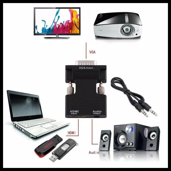Thiết bị chuyển đổi từ cổng Hdmi sang cổng Vga | BigBuy360 - bigbuy360.vn