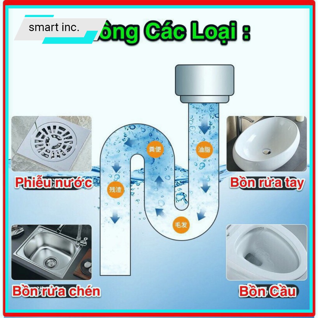 Bột Thông Cống Bồn Rửa Bát Chén Lavabo Nhà Vệ Sinh Toilet Khử Mùi Diệt Khuẩn