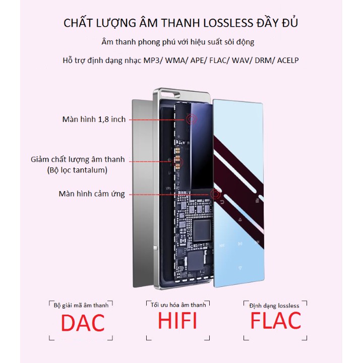 [Mã Elhace Giảm 4% Đơn 300K] [Bảo Hành 1 Đổi 1] Máy Nghe Nhạc Xem Phim Kiêm Ghi Âm Bluetooth Ruizu D15 Bộ Nhớ Trong 8Gb