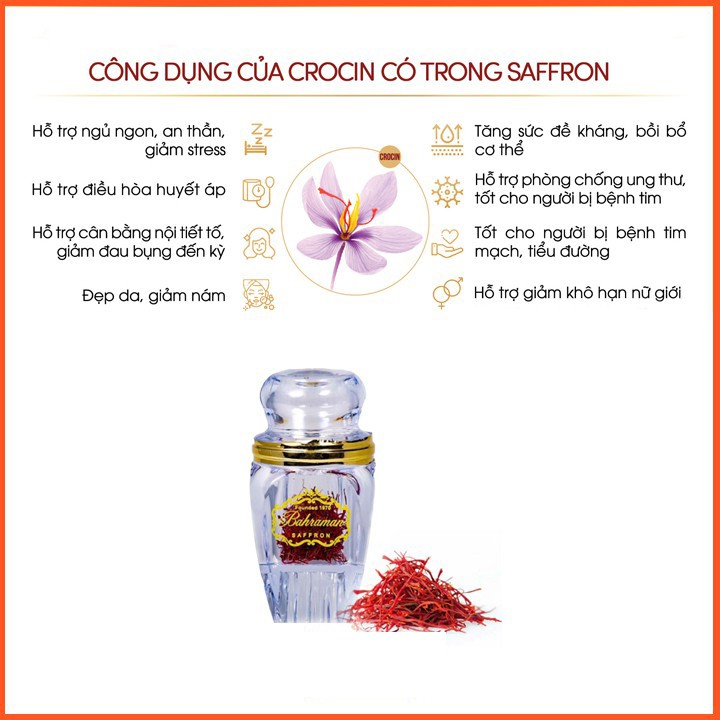 [5g-10g-15g] SAFFRON BAHRAMAN - Nhụy Hoa Nghệ Tây Saffron Tây Á + tặng bình thủy tinh cao cấp