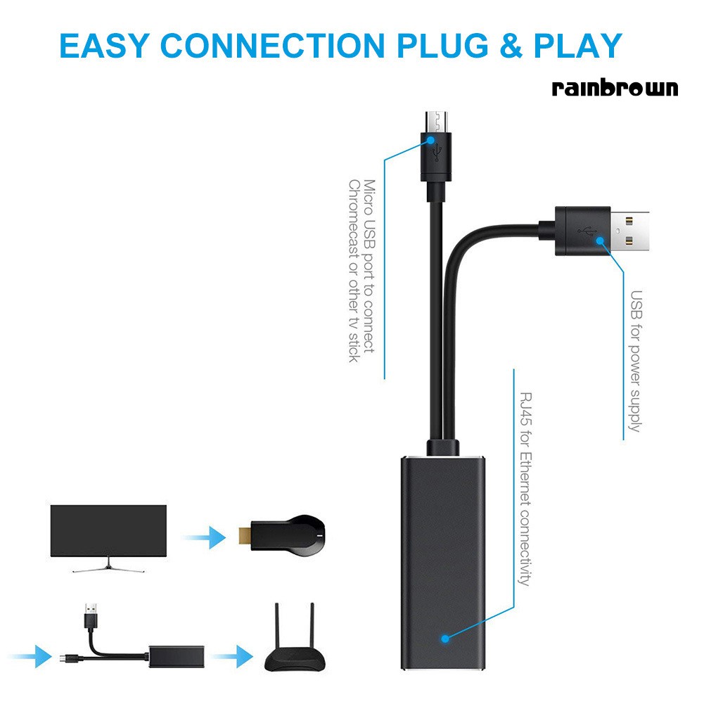 Cáp Chuyển Đổi 2 Trong 1 Micro Usb / Usb Sang Rj45 Ethernet Cho Chromecast Fire Tv Stick