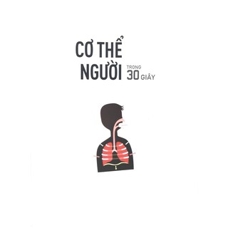 Cơ Thể Người Trong 30 Giây