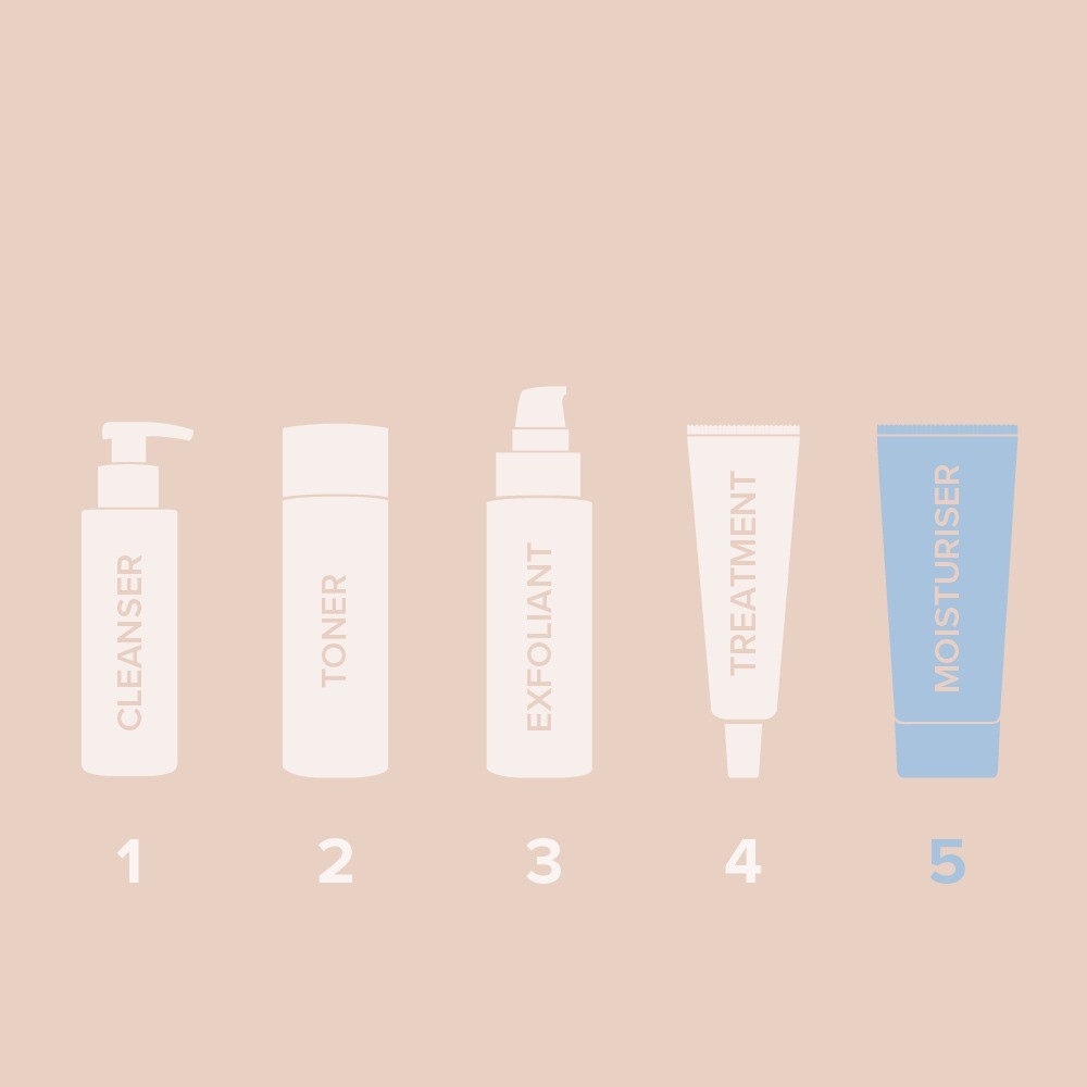 Kem dưỡng thể 2% BHA Paula's Choice Weightless Body Treatment 210ml mã 5700