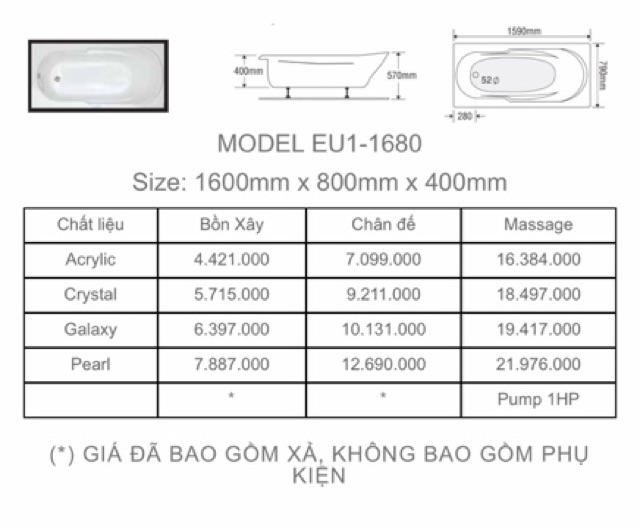 BỒN TẮM DÀI 2 YẾM EUROCA  - MODEL EU1 - 1680 - BẢO HÀNH 3 NĂM