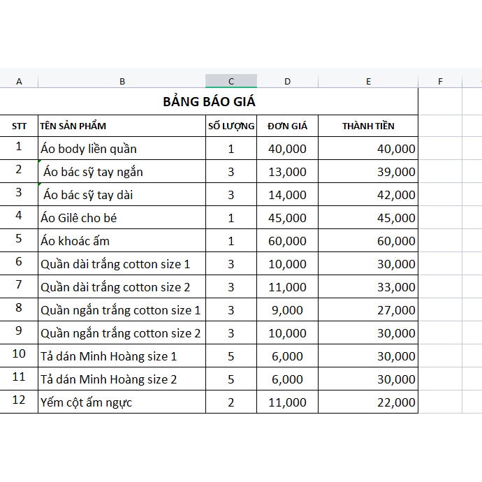 SET ĐỒ SƠ SINH TRỌN GÓI CỰC CHUẨN