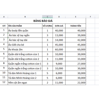 SET ĐỒ SƠ SINH TRỌN GÓI CỰC CHUẨN