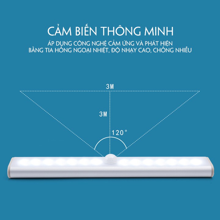 Đèn led gắn tủ quần áo dùng pin,cảm biến thông minh,  gắn tủ quần áo tiện dụng