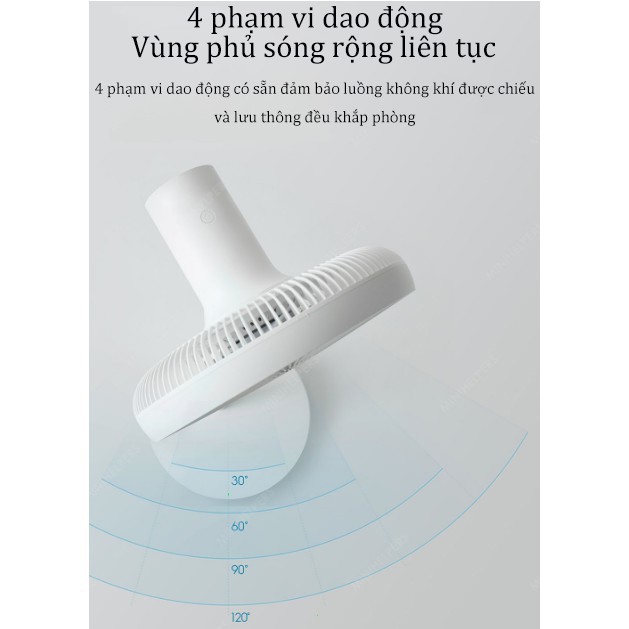 Quạt Đứng Tích Điện Xiaomi Smartmi Fan 3 Quạt không dây Điều khiển qua App thông minh Bảo hành 6 tháng