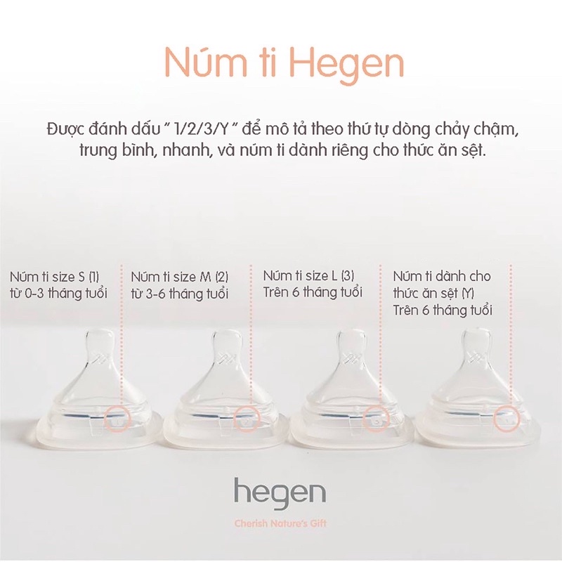 LẺ 1 NÚM hegen - Núm ti hegen chính hãng size 0/1/2/3 và y cut
