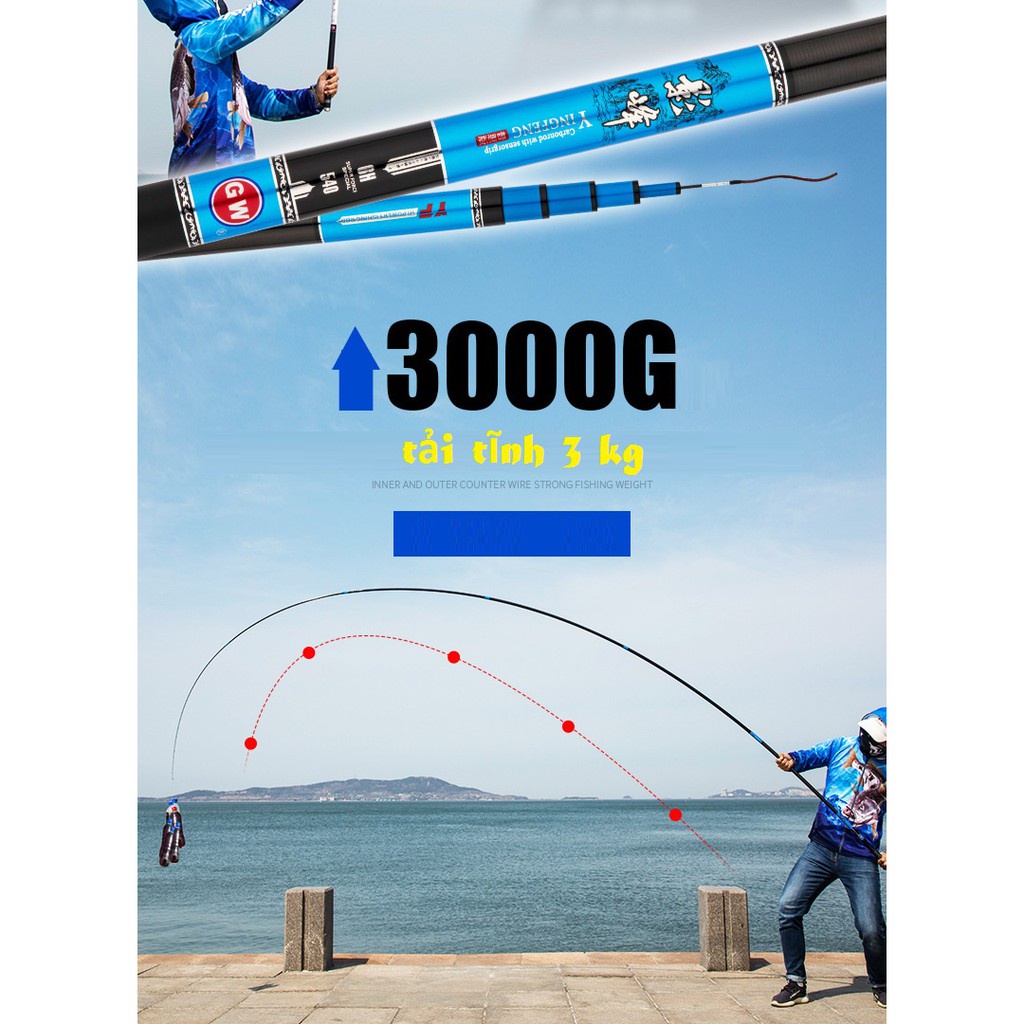 Cần Câu Tay GW YingFeng 6H Cao Cấp [Tặng Dây Trục, Bảo Hành Các Lóng 12 Tháng] 99% Carbon Siêu Nhẹ - SANAMI FISHING