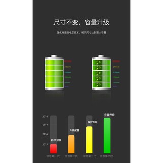Pin dung lượng cao Baseus cho Iphone 8/ 8 Plus