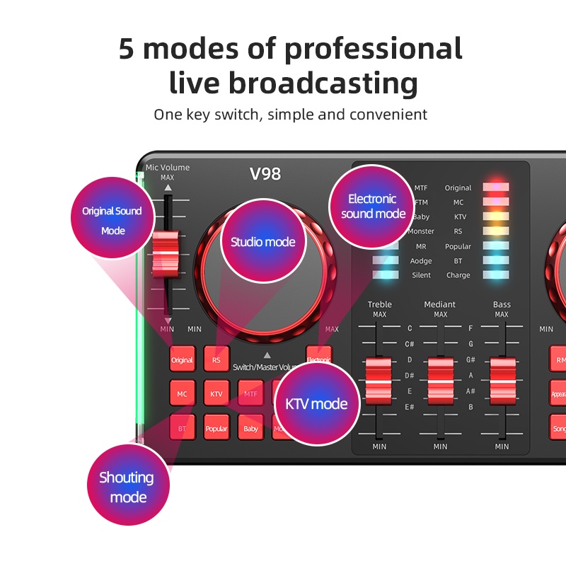 Sound Card Livestream Sansui V98 Thu âm, Karaoke, Livestream Game, Bigo live Giao diện âm thanh DJ Mixer - Chính Hãng