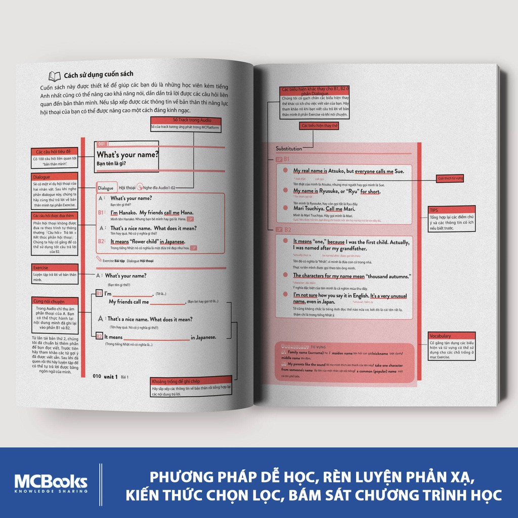 Sách About Me Chia Sẻ Về Bản Thân Bằng Tiếng Anh (Tái bản 2019)