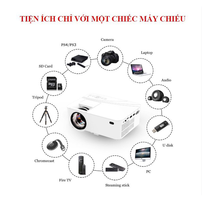 Máy Chiếu Mini , Máy Chiếu Đa Năng KOOGOLD , Kết Nối Wifi Bluetooth Điện Thoại , Laptop , Hình Ảnh FULLHD Sắc Nét