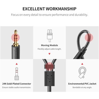 Cáp loa 3,5mm dương ra RCA âm Ugreen 10547