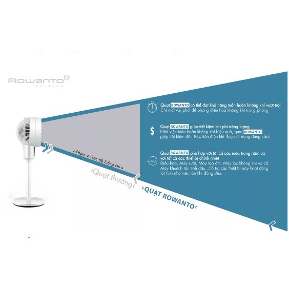QUẠT ĐỐI LƯU 𝑹𝑶𝑾𝑨𝑵𝑻𝑶 nhập khẩu tại ĐỨC – CHO KHÔNG KHÍ CHẤT LƯỢNG TRÀN NGẬP QUANH TA [BẢO HÀNH 5 NĂM]