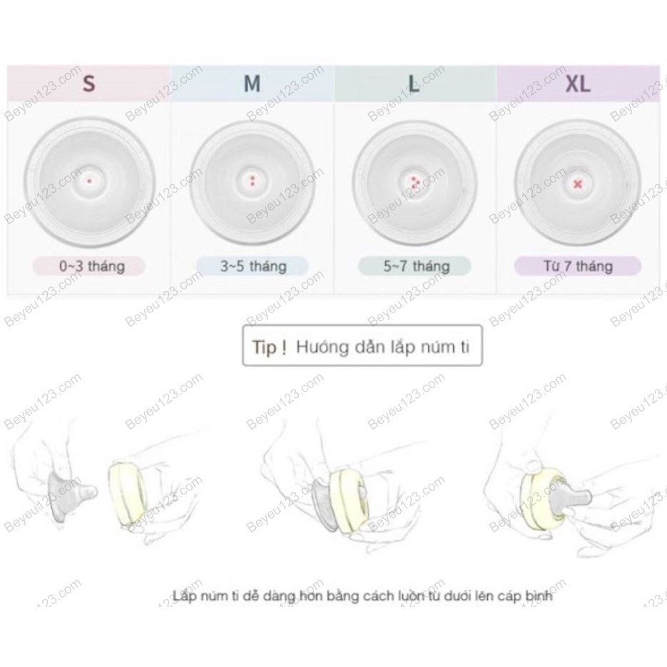 Hộp 2 núm ti silicone cổ rộng Spectra Hàn Quốc - phụ kiện cho bình sữa Cổ rộng ngang cổ 5cm