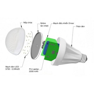 Bóng đèn tích điện 12W
