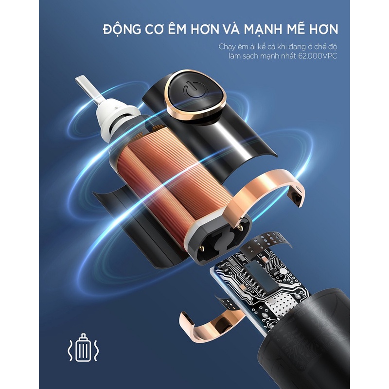 Bàn chải đánh răng điện Fairywill P11+ 8 đầu bàn chải thay thế+Công nghệ làm sạch bằng sóng siêu siêu âm NK21