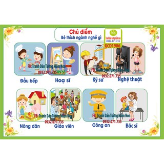 Combo 10 Chủ Đề Góc Mầm Non, Mẫu Giáo Tiểu Học Chất liệu Decal Dán Tường