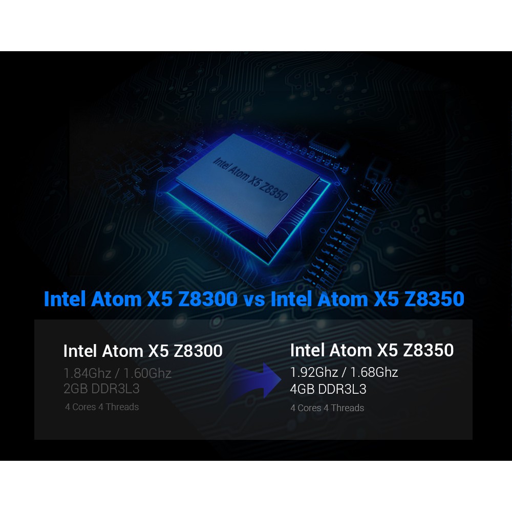 Máy vi tính để bàn Mini PC Tanix TX85 Intel Quad Core Z8350 on board,4G DDR3L on board, 64G/ Cài sẵn win10 | BigBuy360 - bigbuy360.vn