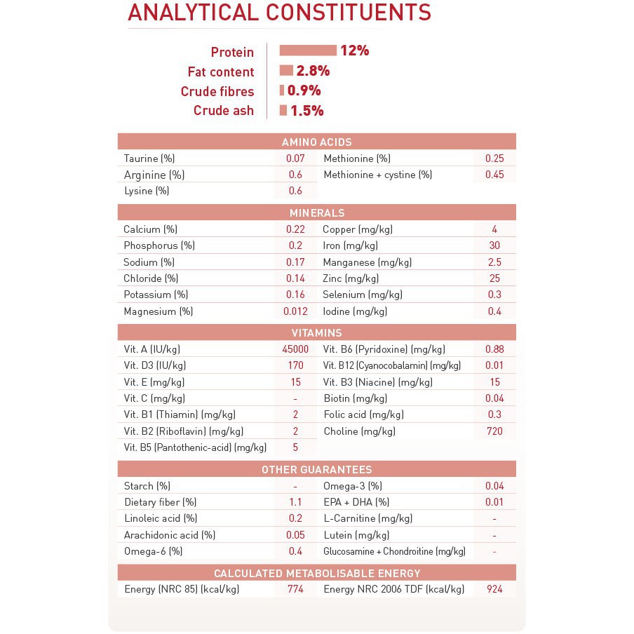 Pate Royal Canin Instinctive Gói 85g Dành Cho Mèo Lớn Trưởng Thành