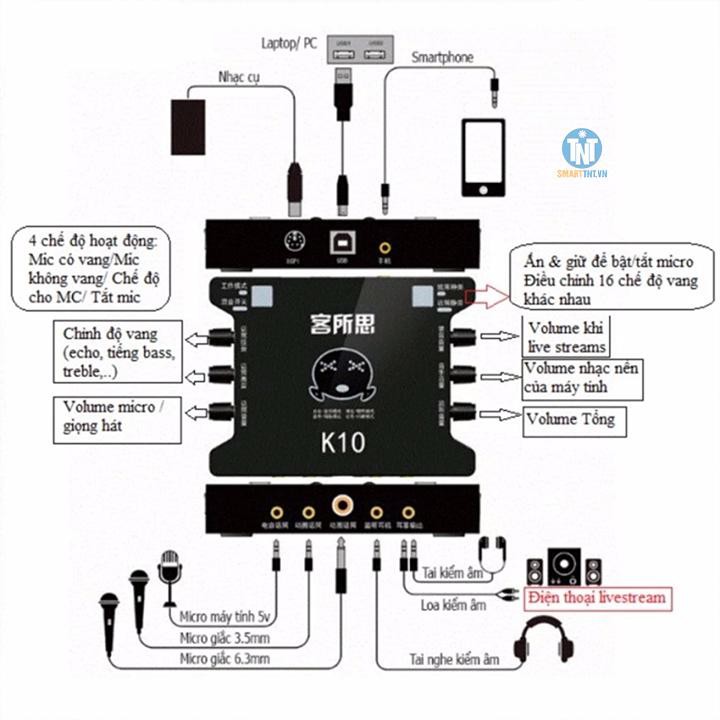 Sound card XOX K10 phiên bản đặc biệt tiếng anh 2020 mới