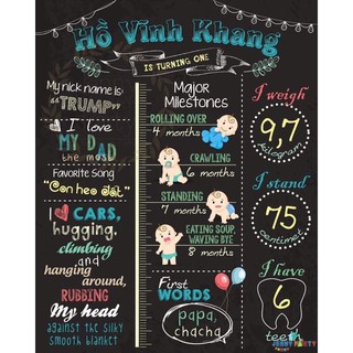 Chibi sinh nhật bảng thành tích,bảng 12 tháng cho bé