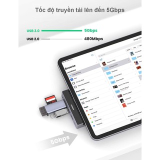 HUB USB-C 5 IN 1 UGREEN 70688