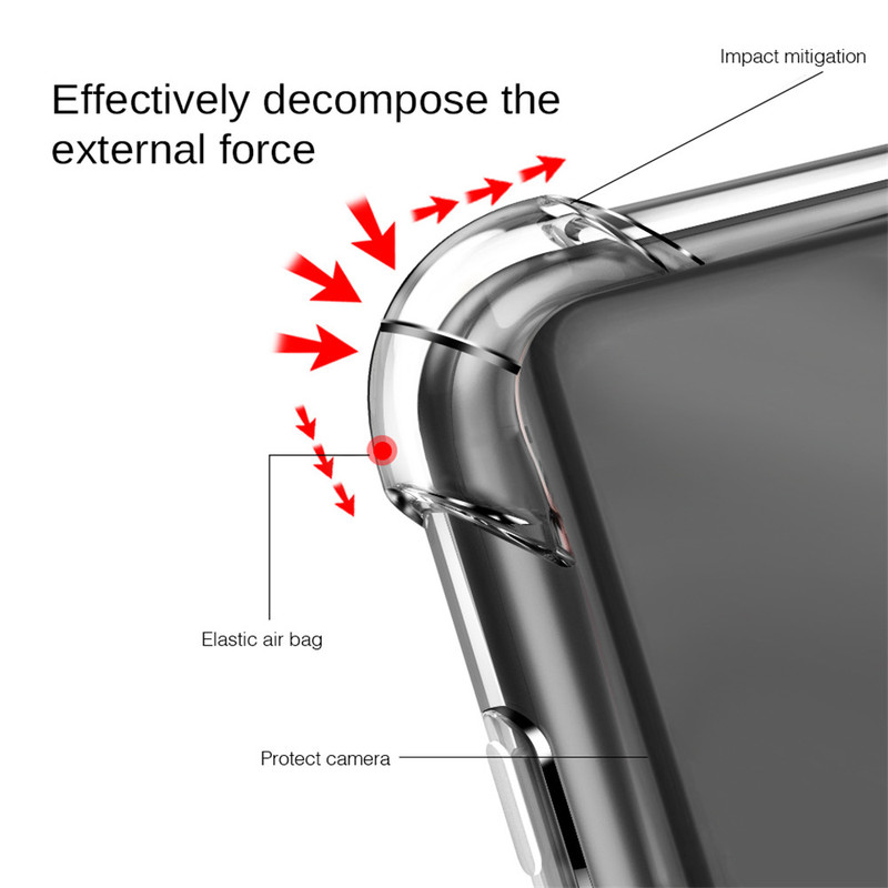 Casing Xiaomi POCO X3 NFC Case Silicone Shockproof Cover for Xiaomi POCO X2 Mi Note 10 9 8 Pro Redmi 8 8A Note 9 8 Pro Soft Case Back Cover