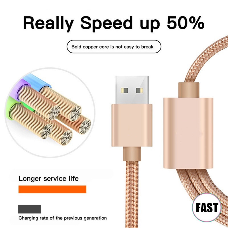 Dây Cáp Sạc Nhanh Micro Usb / i / Type C Thiết Kế Dây Bện 3 Trong 1 Tiện Dụng