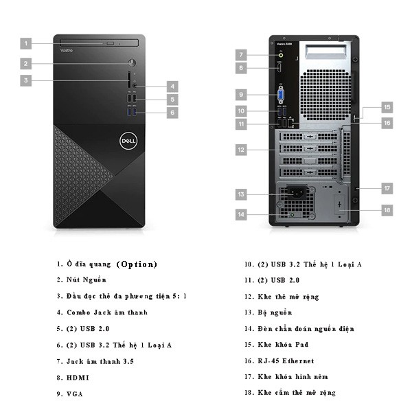Máy tính để bàn Dell Vostro 3888 i3-10100(3.6 GHz,6 MB),4GB RAM,1TB HDD win 10 - FPT phân phối