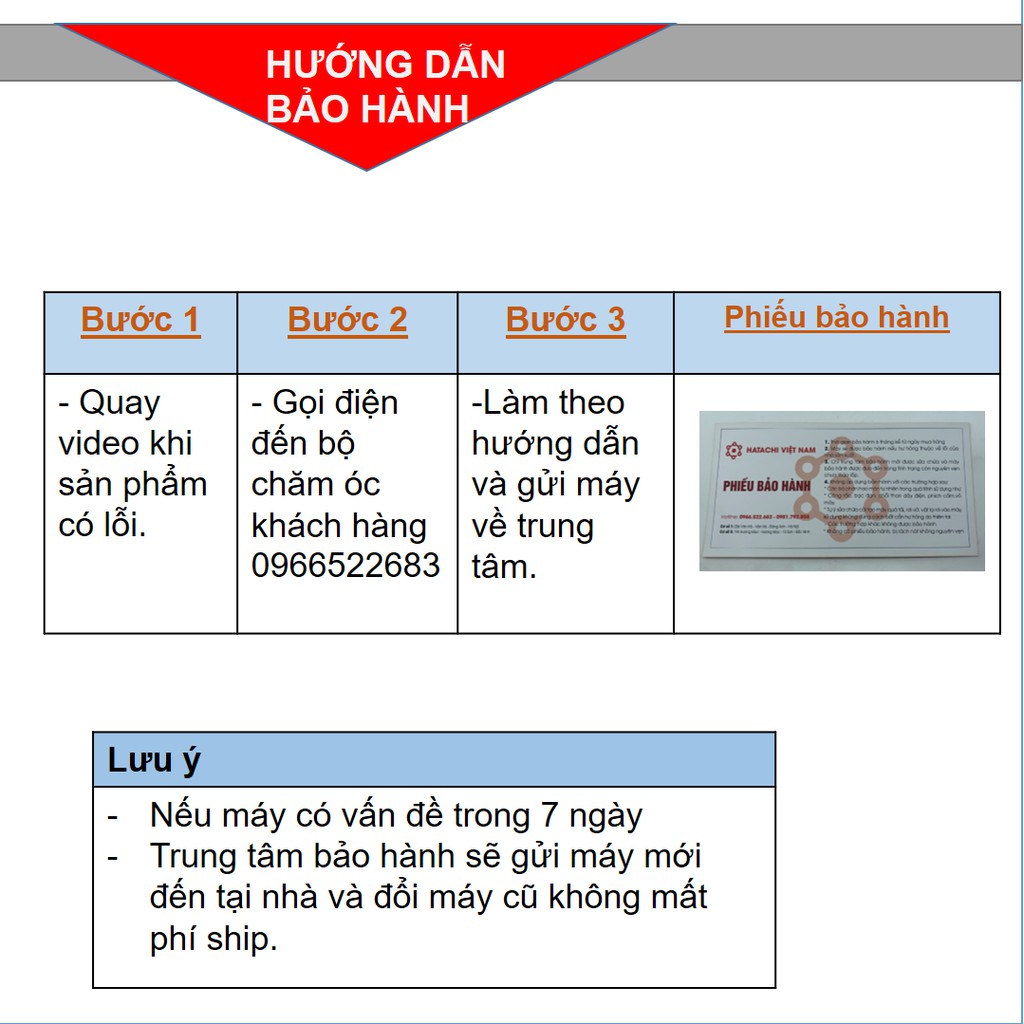 Máy khoan pin | Máy khoan pin 36V | Pin 5 cell