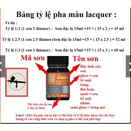 Sơn lót bề mặt Primer Mr Surfacer - Mr hobby