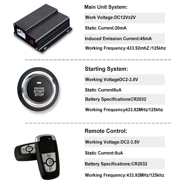 Bộ chìa khóa thông minh START-STOP điều khiển từ xa dành cho ô tô Ford - Mã: OVI-EF010 - Hàng Nhập Khẩu Chính Hãng