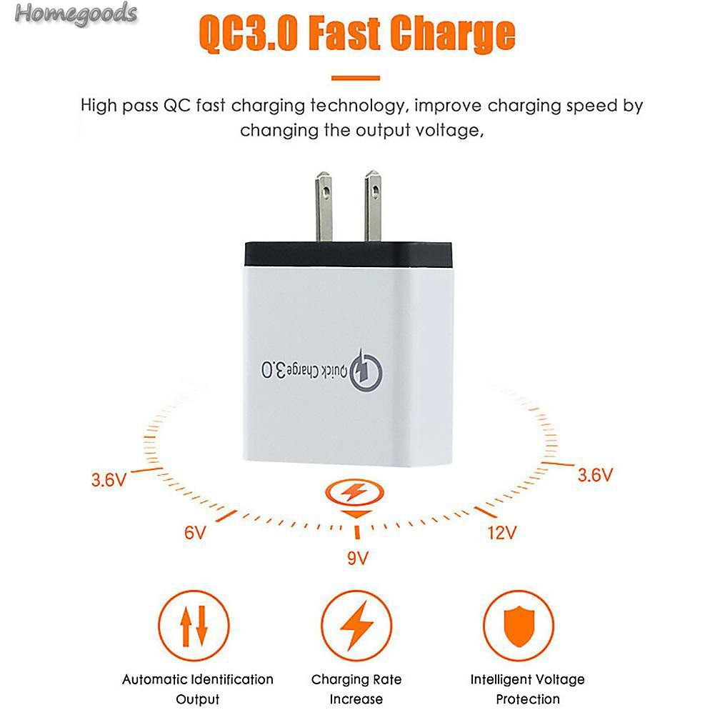 Đầu cắm sạc hỗ trợ sạc nhanh 4 cổng USB tiện lợi