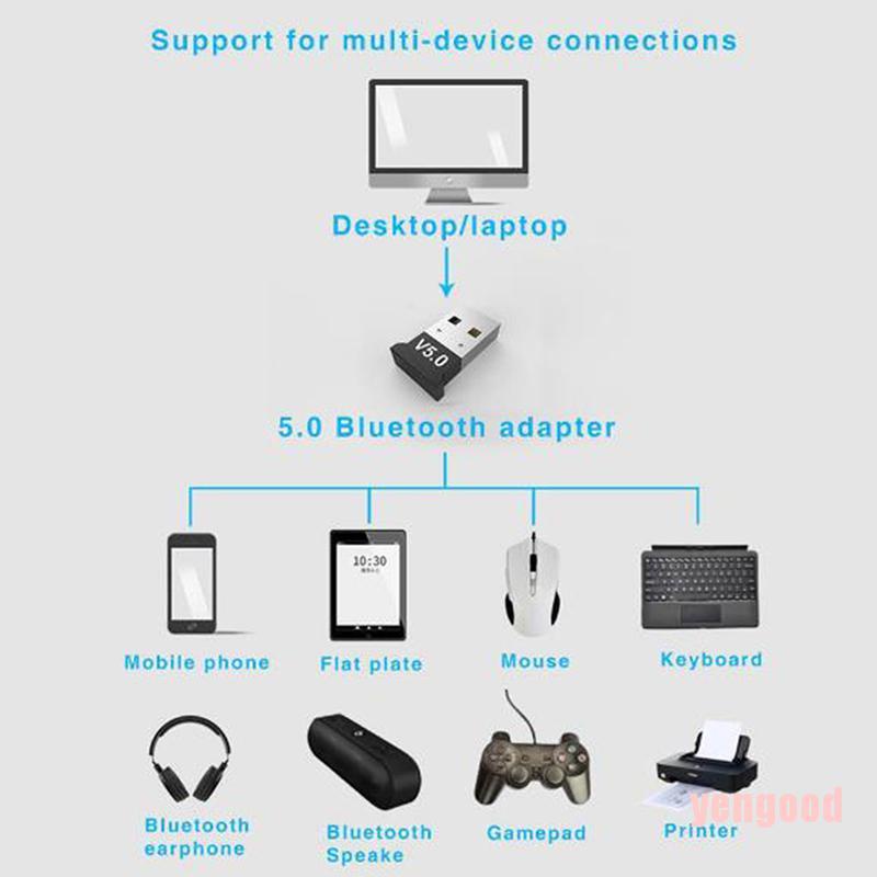 Usb bluetooth 5.0 không dây cho điện thoại tiện dụng