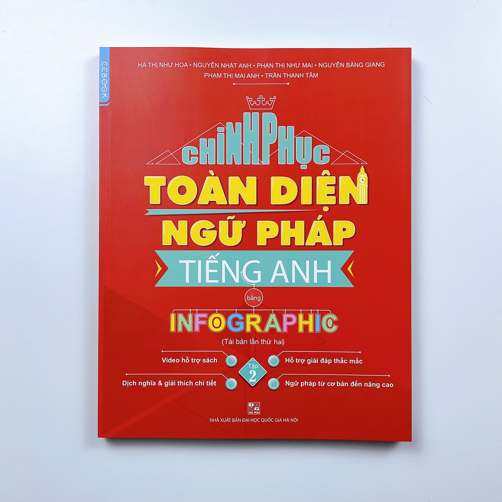 Sách Chinh Phục Toàn Diện Ngữ Pháp Tiếng Anh Bằng Infographic (1 bộ 2 cuốn)