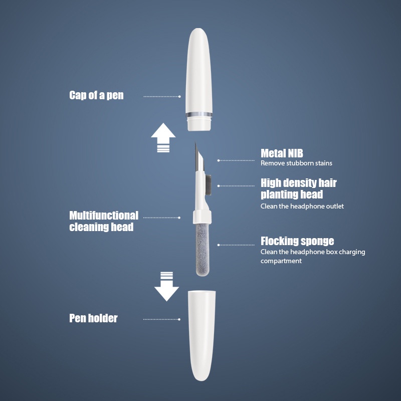 Bút Làm Sạch Tai Bluetooth Mới