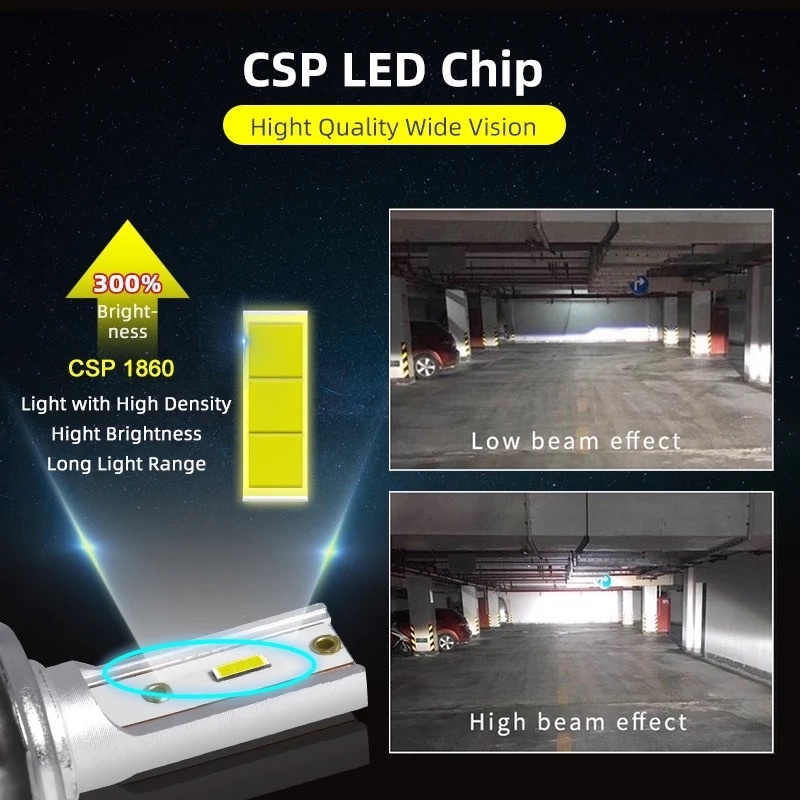 Đèn Pha LED 10000LM 12V H4 H7 H1 H3 H8 H11 HB3 HB4 9006 H27 H3 3000K 6000K 8000K Ánh Sáng Trắng / Vàng Cho Xe Hơi