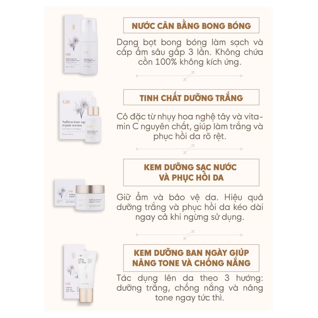 [TẶNG SỮA RỬA MẶT GILAA] Bộ 5 sản phẩm dưỡng trắng và phục hồi da Gilaa saffron tone up repair