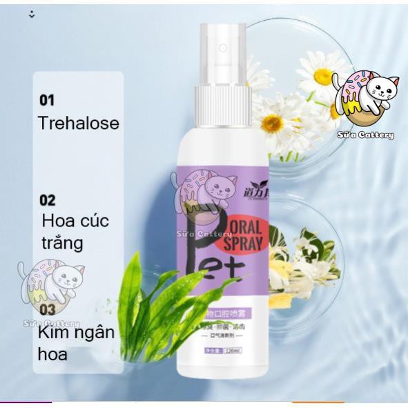Xịt thơm miệng cho thú cưng, khử mùi hôi răng miệng, chăm sóc răng miệng cho chó mèo, 100% thảo dược