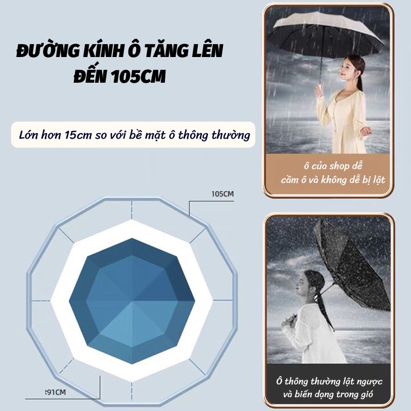 Ô Dù Ô Che Nắng 12 Nan Chống Tia UV