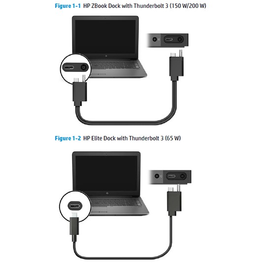 Adaptor sạc HP 150w chính hãng Dock mở rộng Elite/ZBook Thunderbolt 3 Docking Station for HP USB-C HSTNN-CX01