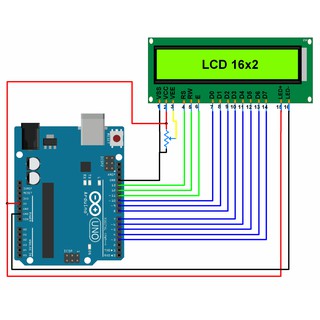 Module Màn Hình Hiển Thị LCD 1602( 16x2)