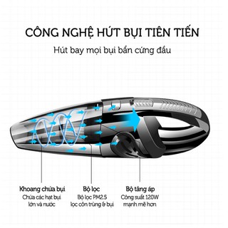 Máy Hút Bụi Mini Không Dây