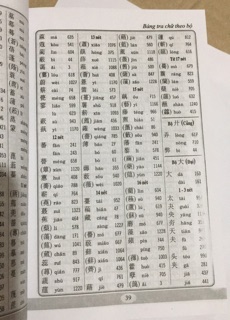 Từ Điển Hán Việt